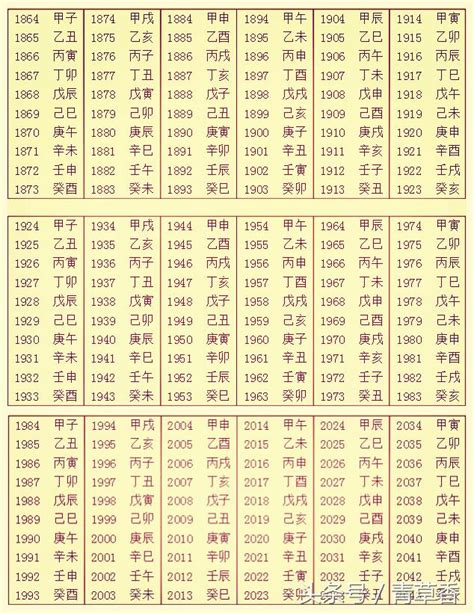 甲辰五行|生辰八字查询，生辰八字五行查询，五行属性查询